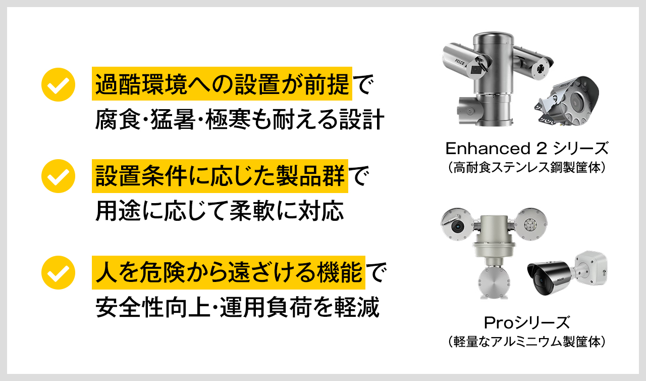 ExSiteシリーズ